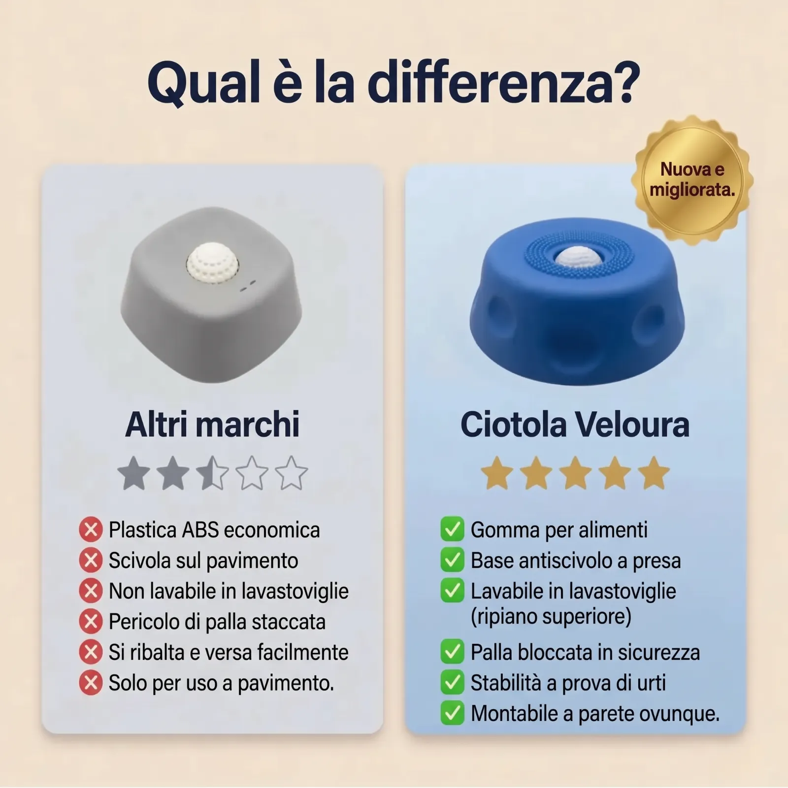 Ciotola Leccapiatti Calmante con Pallina — foto 3
